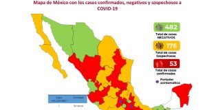 Confirmados 53 casos de coronavirus en México