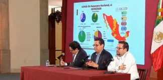 gobierno de la República