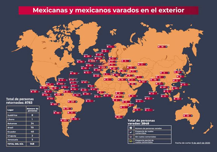 Mexicanos en el extranjero