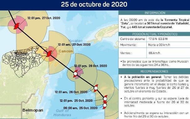 Yucatán