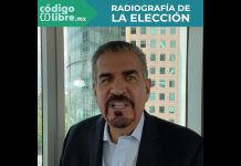¿Podrá la oposición acabar con la hegemonía de Morena el 6 de junio?