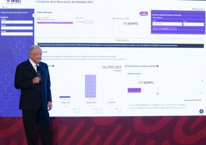 amlo