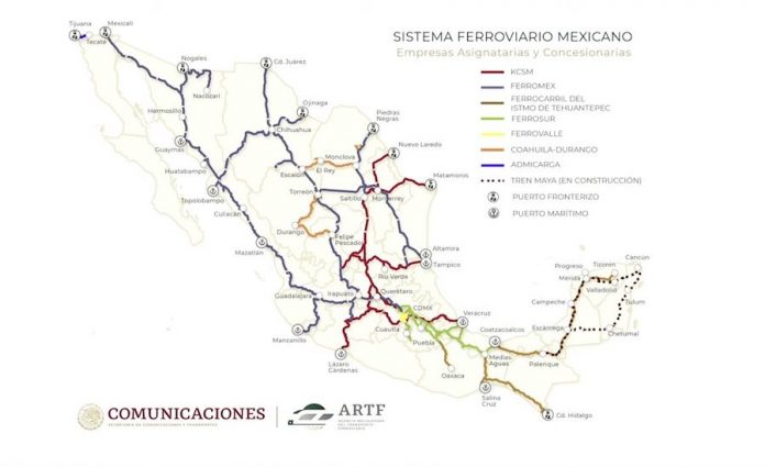 sistema ferroviario mexicano