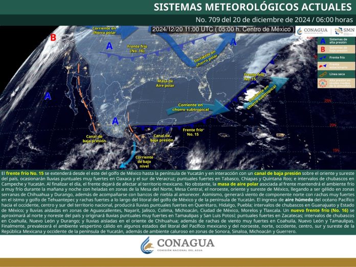 clima-morelos