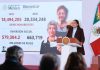 Calendario oficial de pagos de Pensión del Bienestar 2026