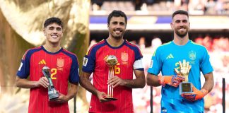 Rodri Hernández es elegido MVP del Campeonato Mundial